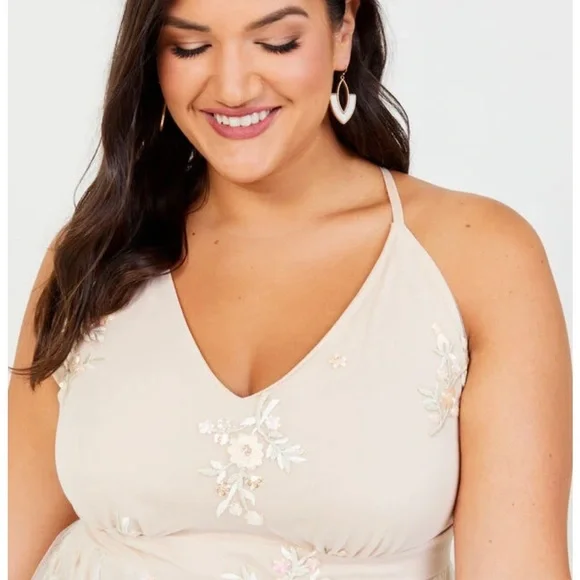 Catalina Dress - Picture 3 of 4